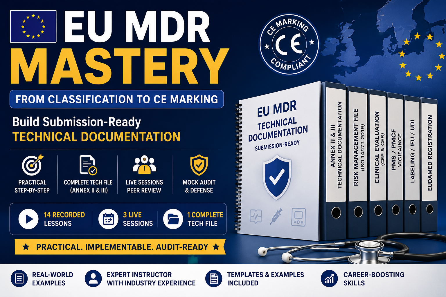 EU MDR Mastery: From Device Classification to CE Marking